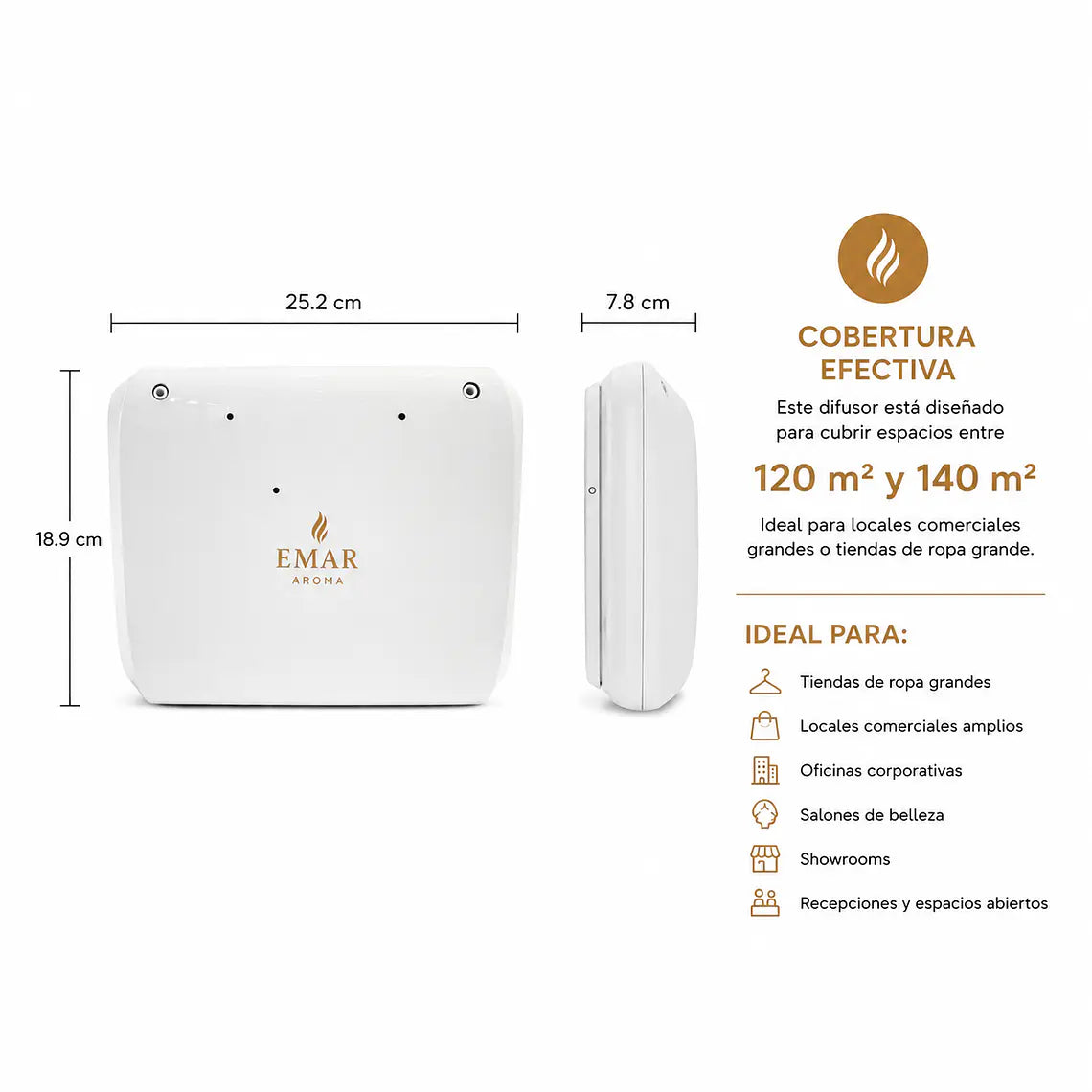 Difusor de Aromas Fragancias Doble Emision Inteligente 500ml